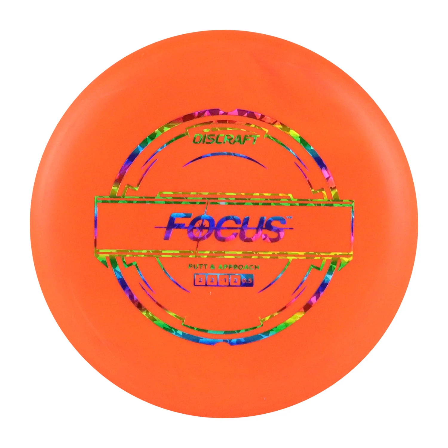 Discraft Disc Golf Putter 3-Pack Putter Line Focus Green,Blue,Orange 170-172g - Image 4