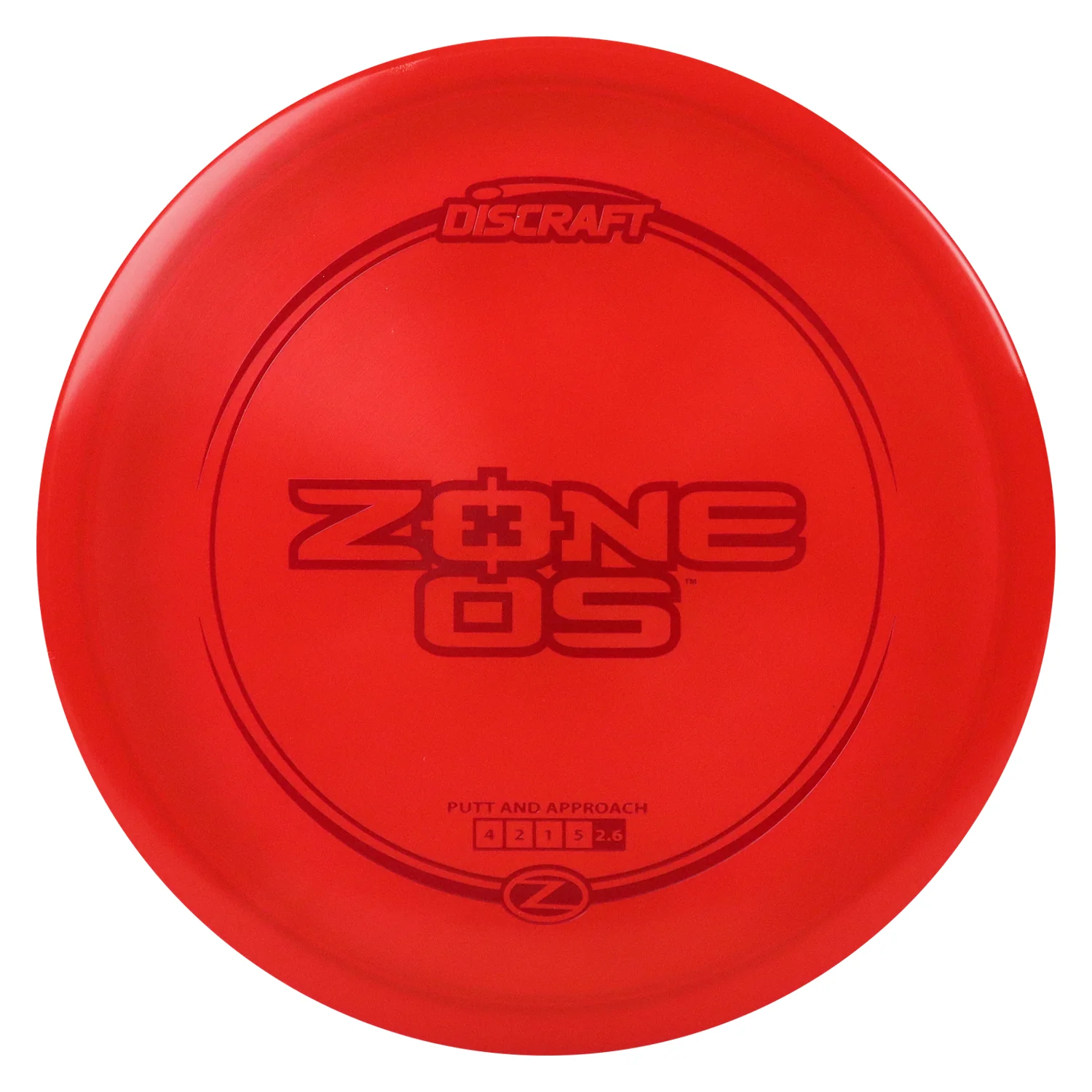 Discraft Disc Golf Z Line Zone OS Putter 4/2/1/5 - Choose Exact Disc - Image 11