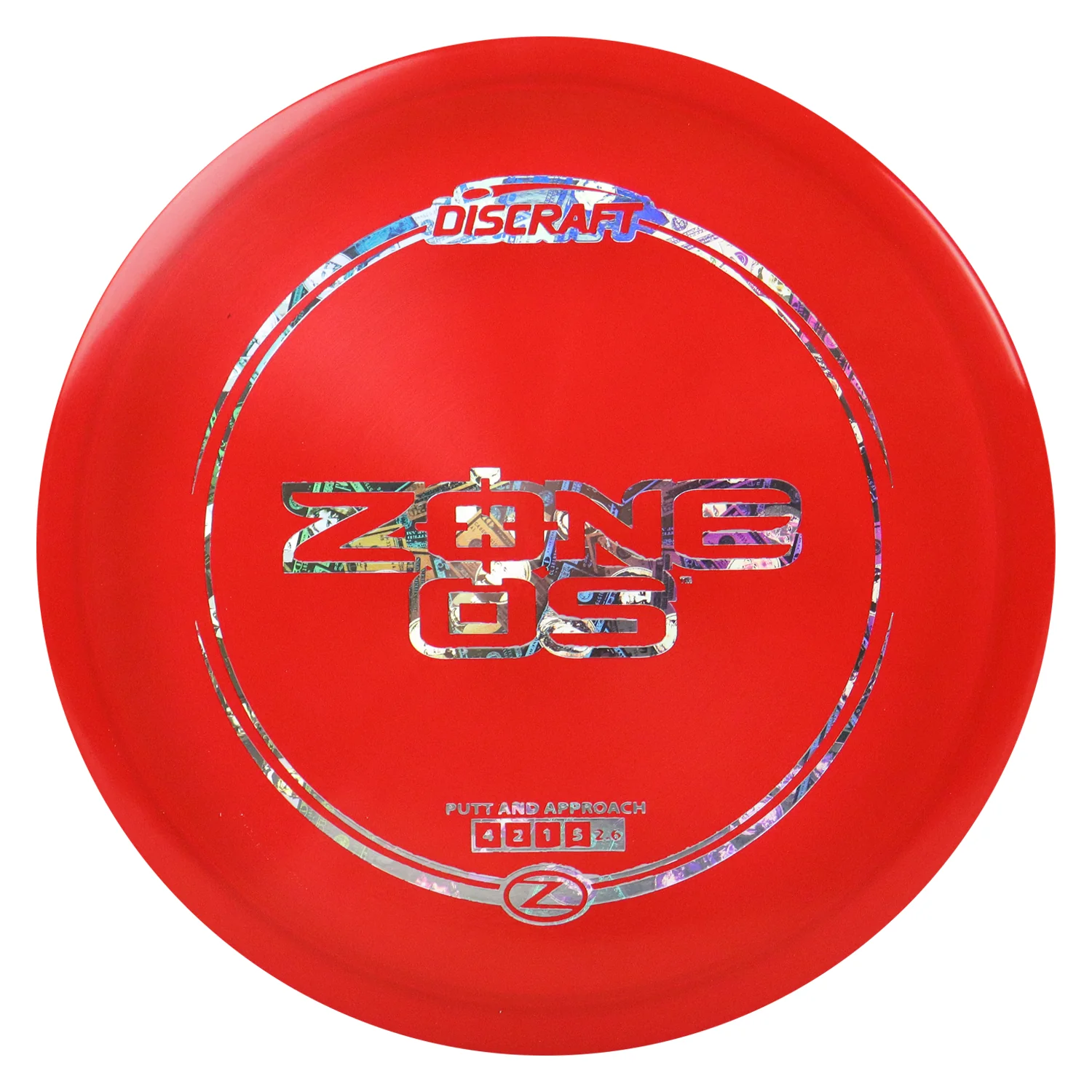 Discraft Disc Golf Z Line Zone OS Putter 4/2/1/5 - Choose Exact Disc - Image 12