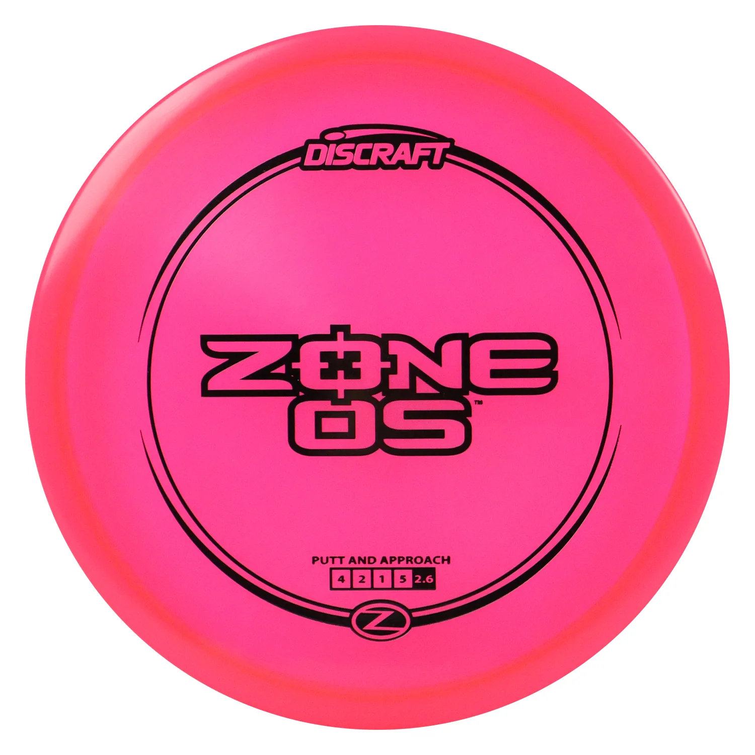 Discraft Disc Golf Z Line Zone OS Putter 4/2/1/5 - Choose Exact Disc - Image 13