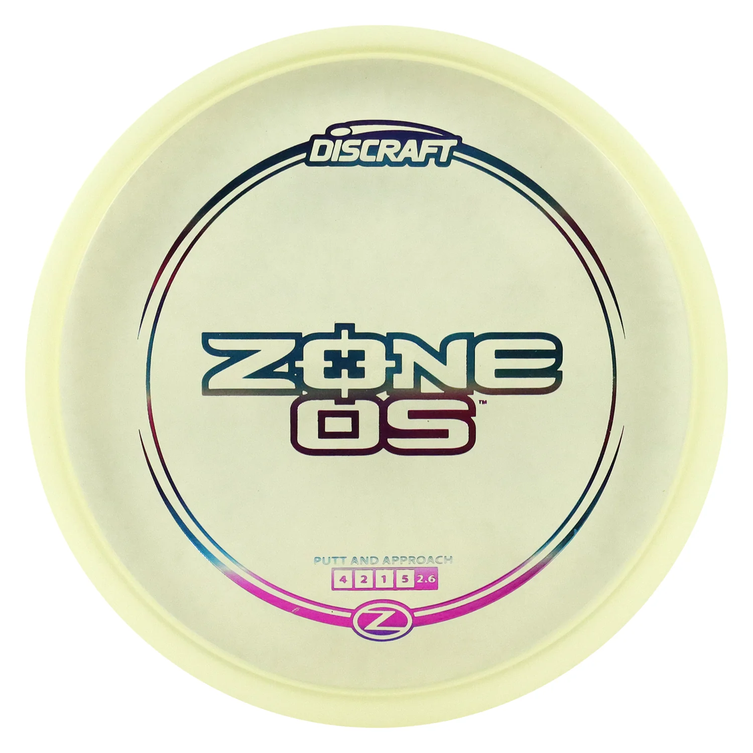 Discraft Disc Golf Z Line Zone OS Putter 4/2/1/5 - Choose Exact Disc - Image 15