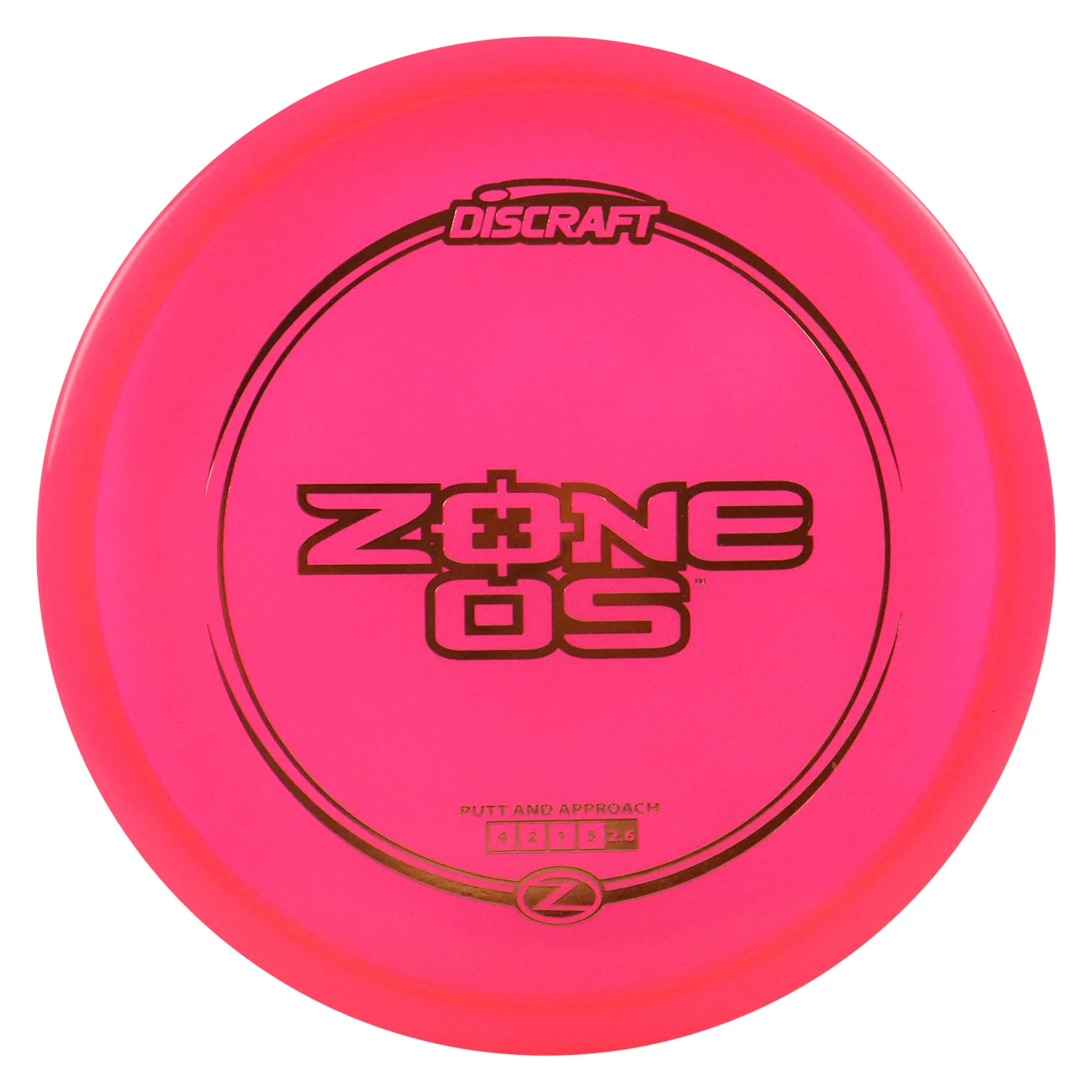 Discraft Disc Golf Z Line Zone OS Putter 4/2/1/5 - Choose Exact Disc - Image 17