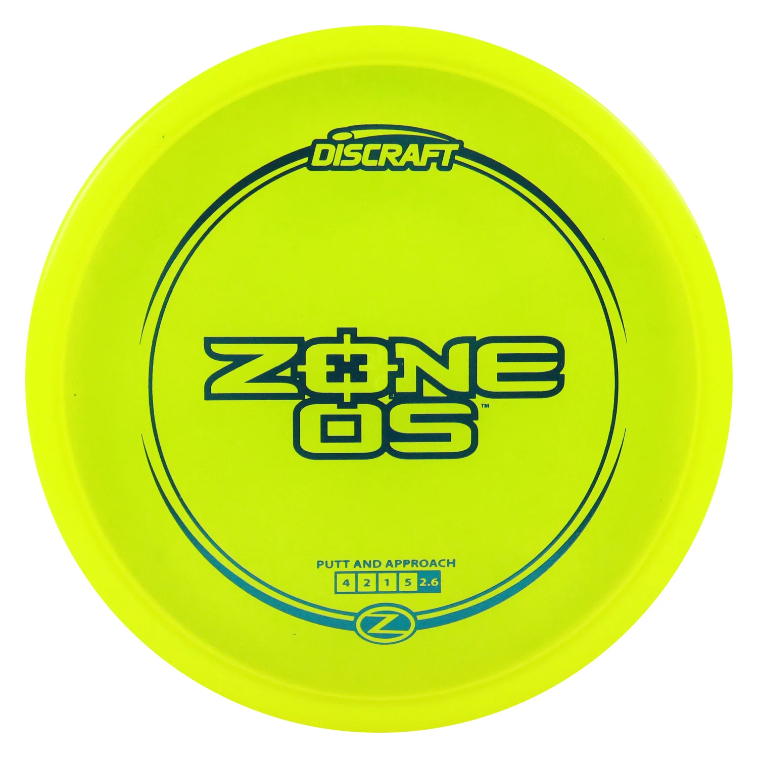 Discraft Disc Golf Z Line Zone OS Putter 4/2/1/5 - Choose Exact Disc - Image 18