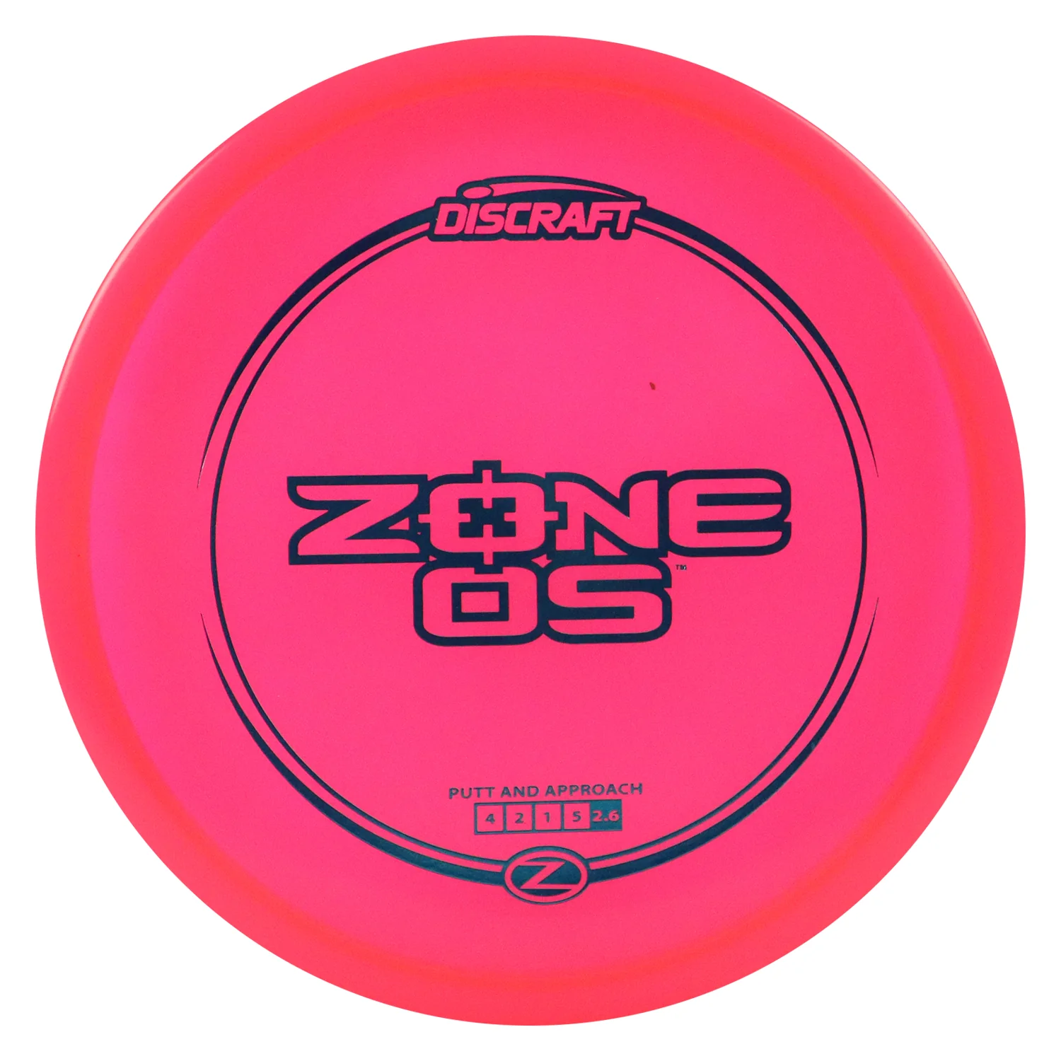 Discraft Disc Golf Z Line Zone OS Putter 4/2/1/5 - Choose Exact Disc - Image 19