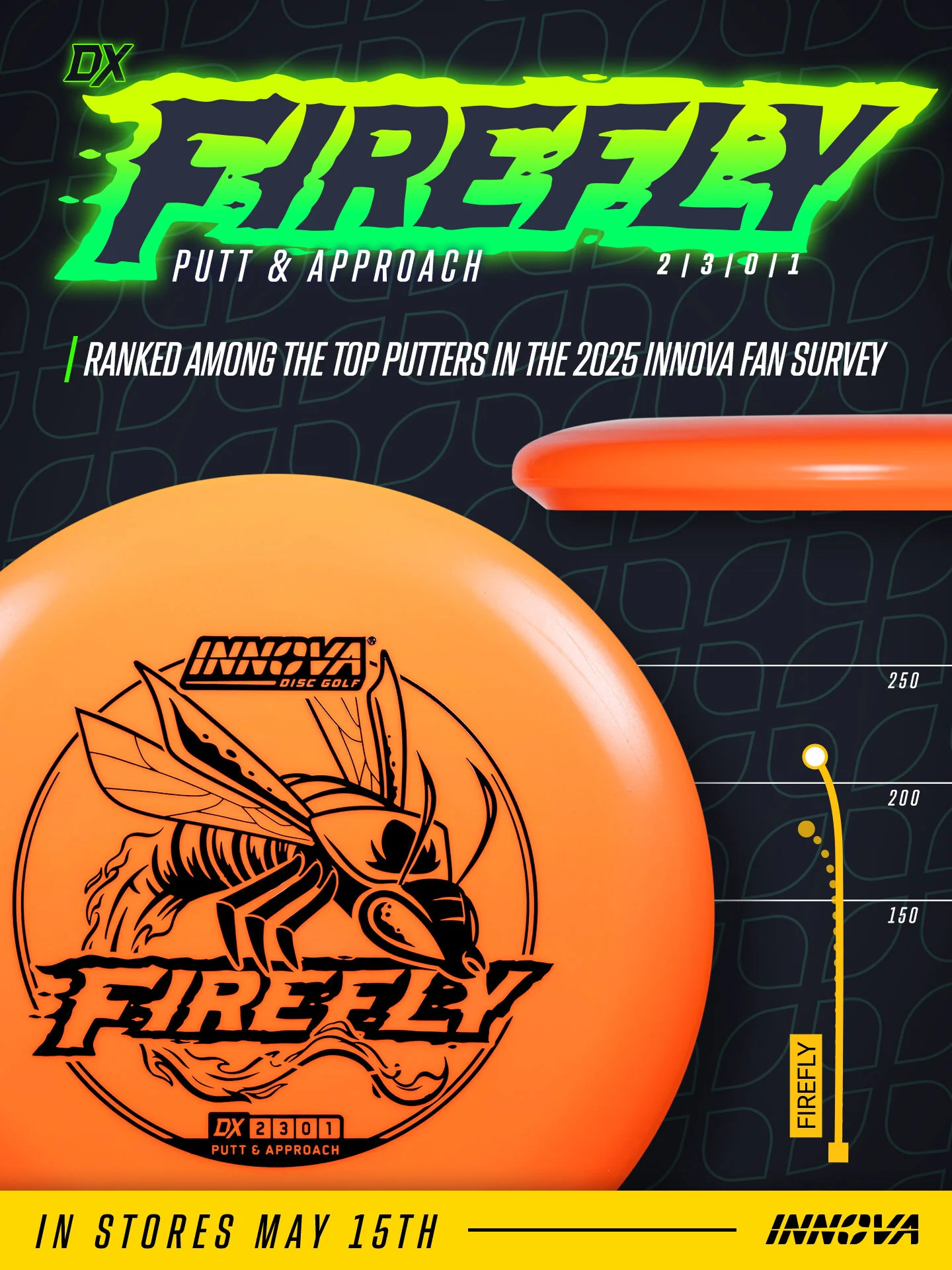 Innova Disc Golf DX Firefly Putt and Approach 2/3/0/1 - Choose Exact Disc - Image 3