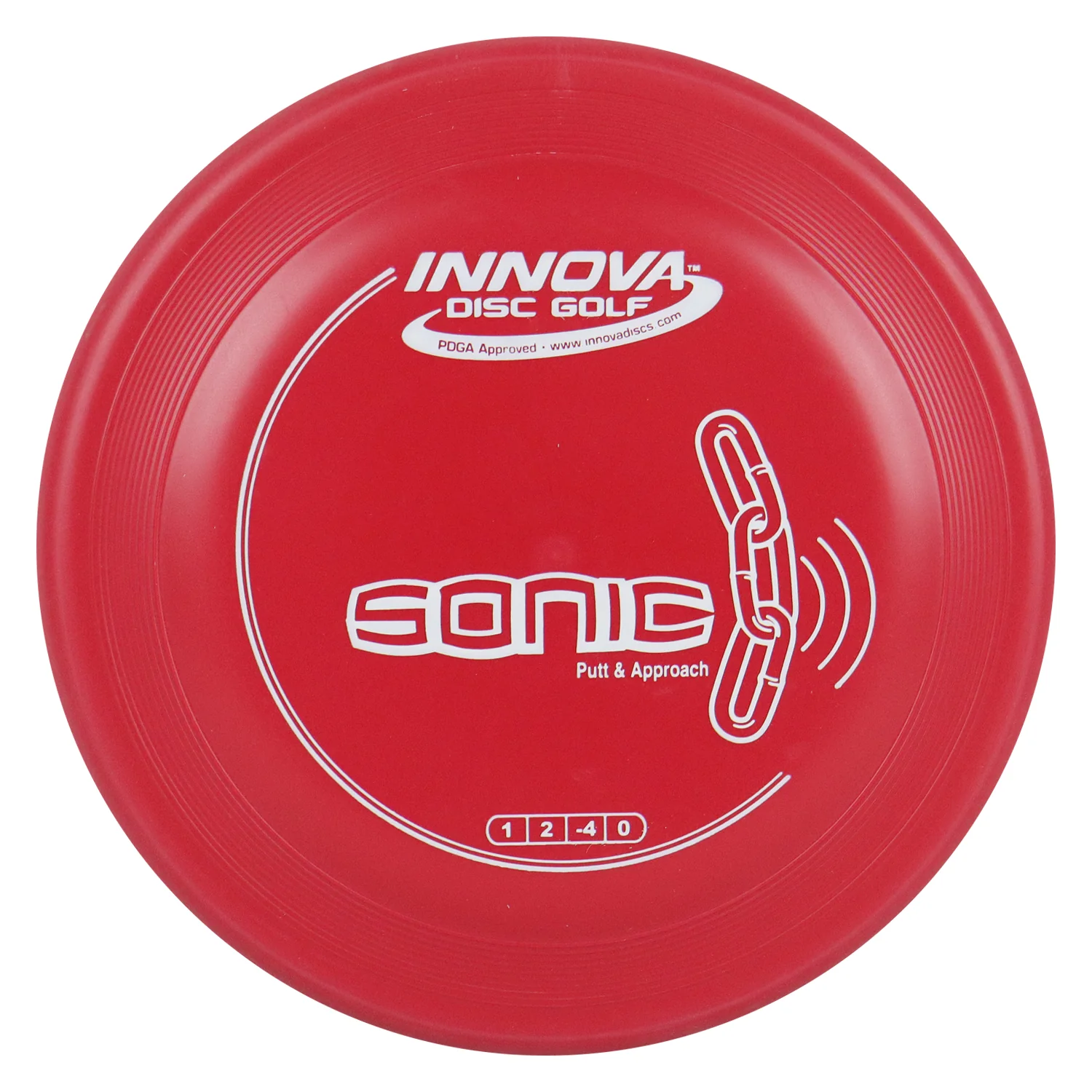 Innova Disc Golf DX Sonic Putter 1/2/-4/0 - Choose Exact Disc - Image 8