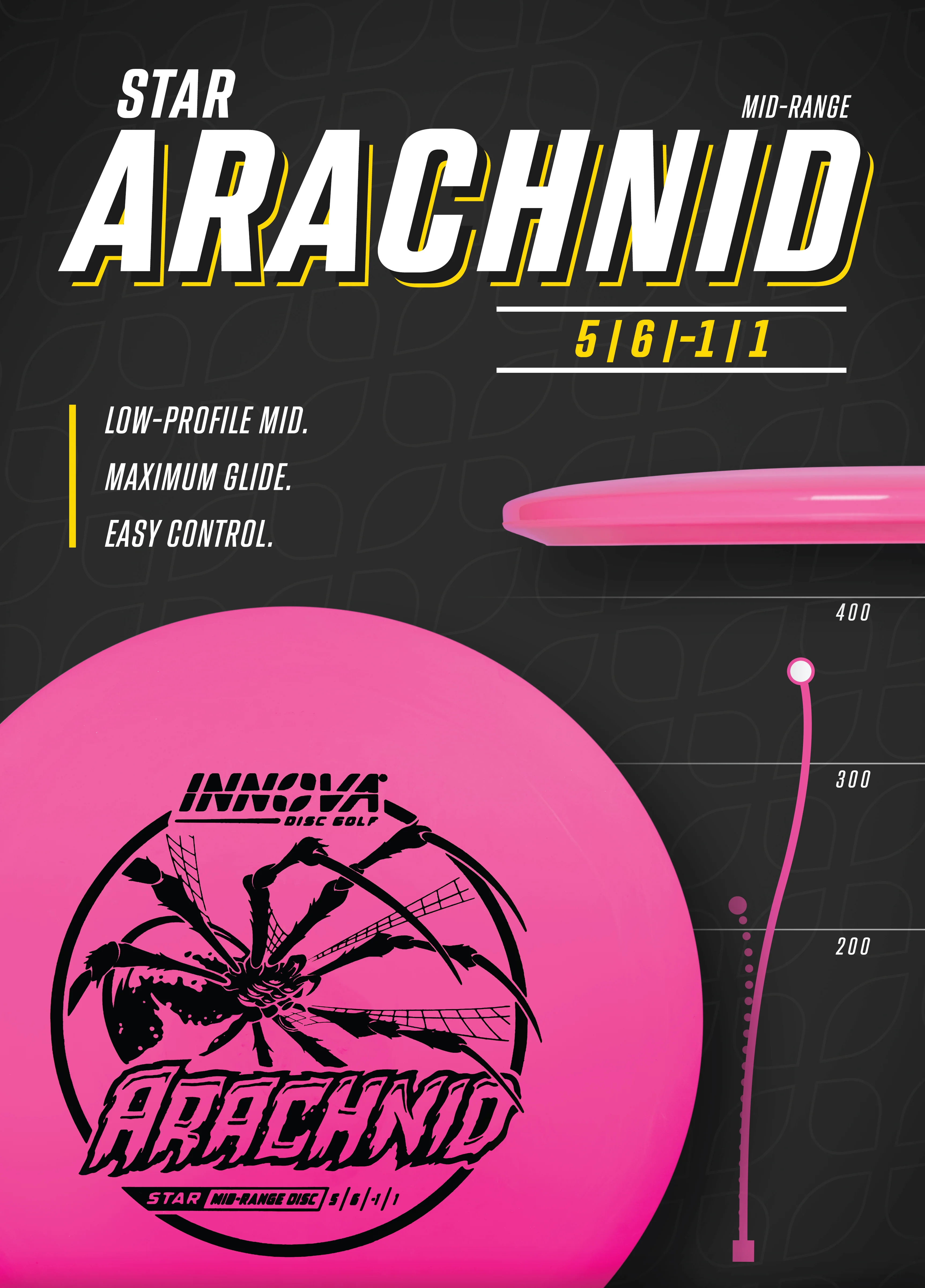 Innova Disc Golf Star Arachnid Midrange Disc 5/6/-1/1 - Choose Exact Disc - Image 4
