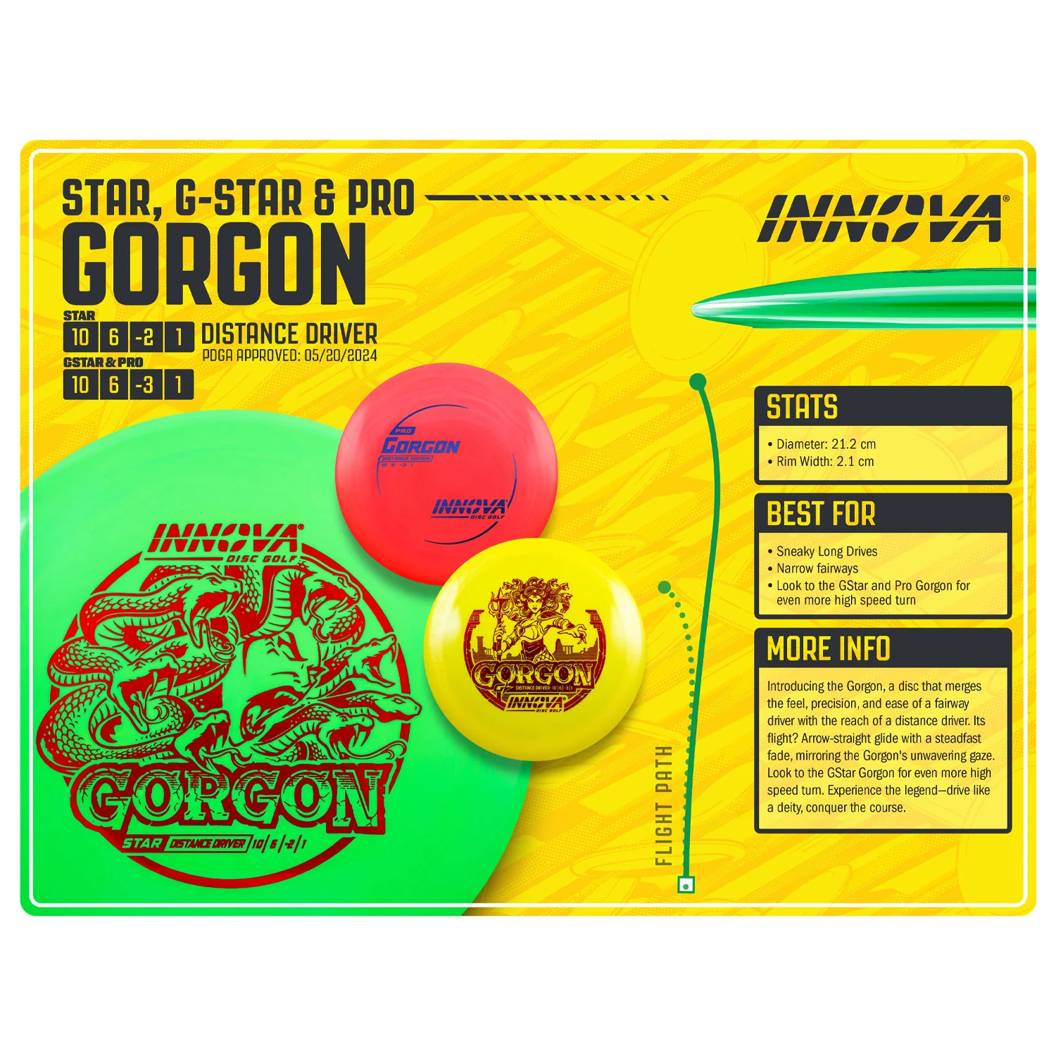 Innova Disc Golf Gstar Gorgon Distance Driver 10/6/-3/1 - Choose Exact Disc - Image 5