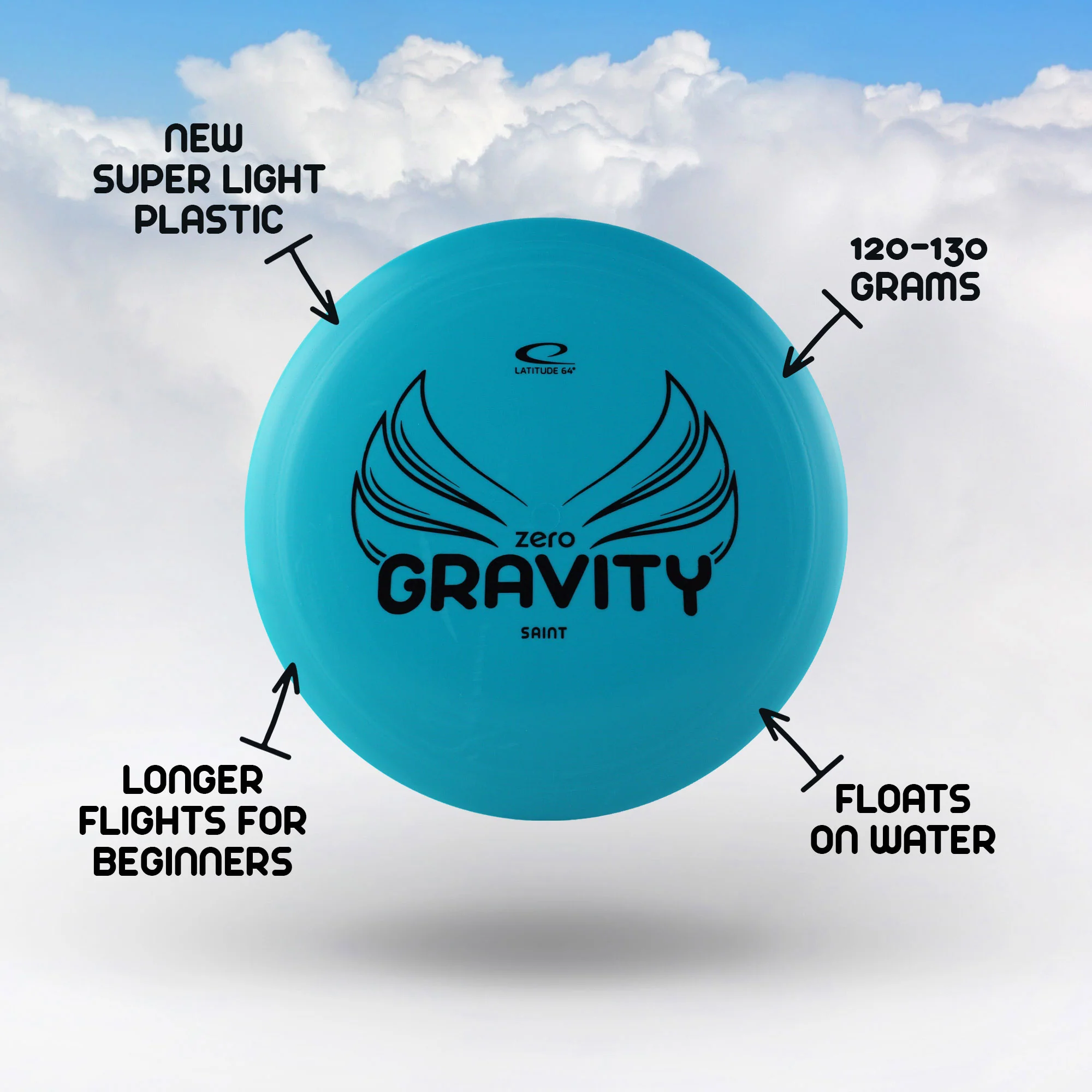 Latitude 64 Disc Golf Zero Gravity Pure Putter 3/3/-1/1 - Chosse Exact Disc - Image 2