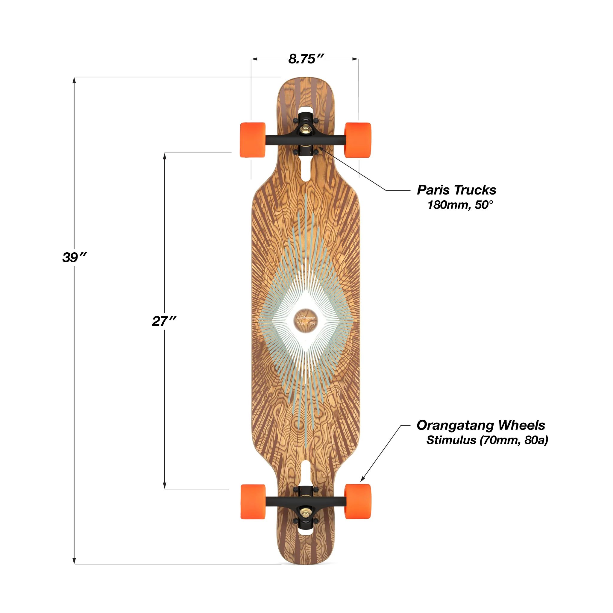 Loaded Boards Tan Tien Prism Complete (70mm Stimulus, Paris Trucks, Flex 1) - Image 2