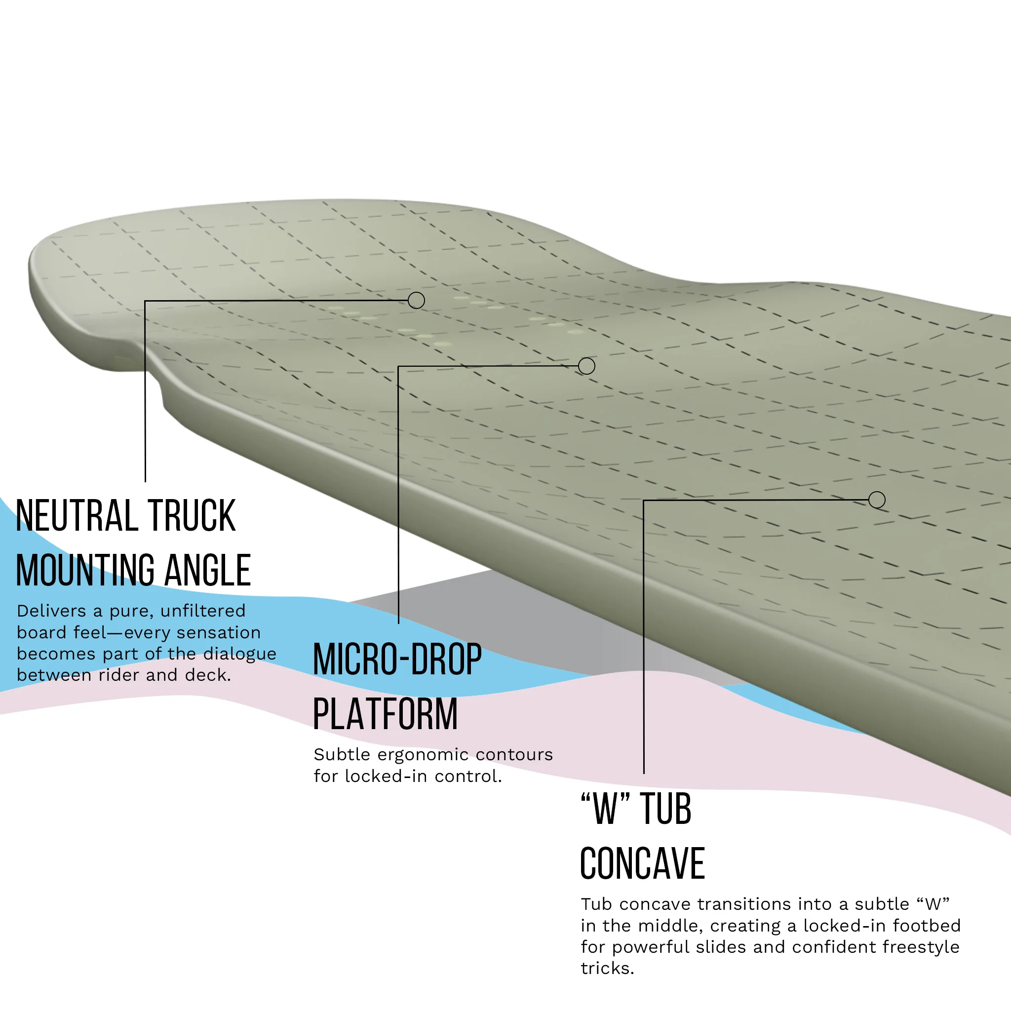 Loaded Longboard Complete Tesseract II Chroma 9.6" x 39.5" - Image 5