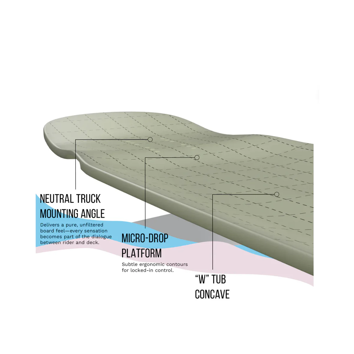 Loaded Longboard Complete Tesseract II Snubnose 9.8" x 35.5" (Limited Edition) - Image 2