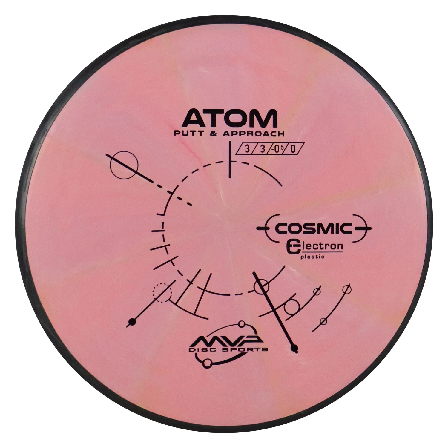 MVP Disc Golf Cosmic Electron Atom Putter 3/3/0/1 - Choose Exact Disc - Image 11