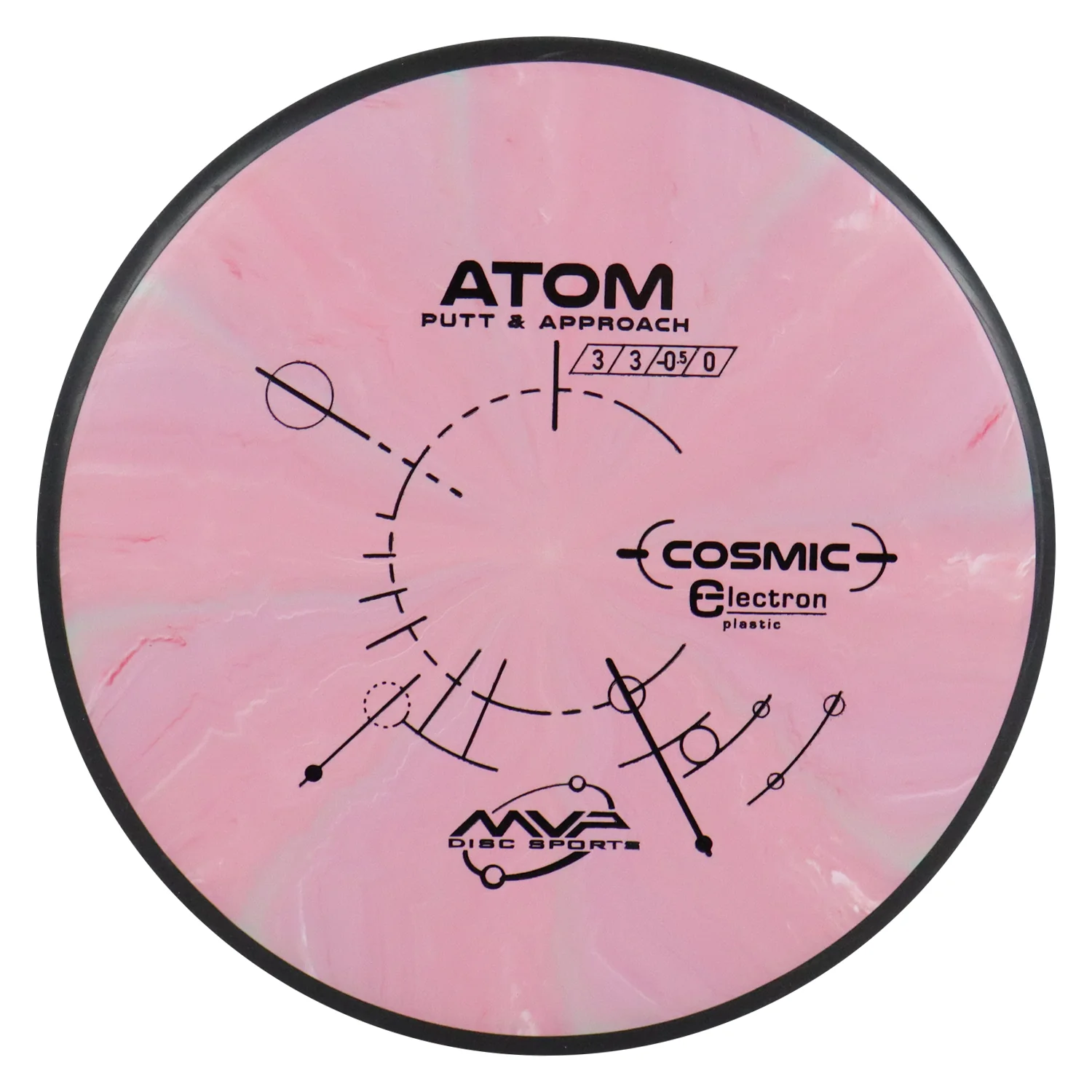 MVP Disc Golf Cosmic Electron Atom Putter 3/3/0/1 - Choose Exact Disc - Image 14