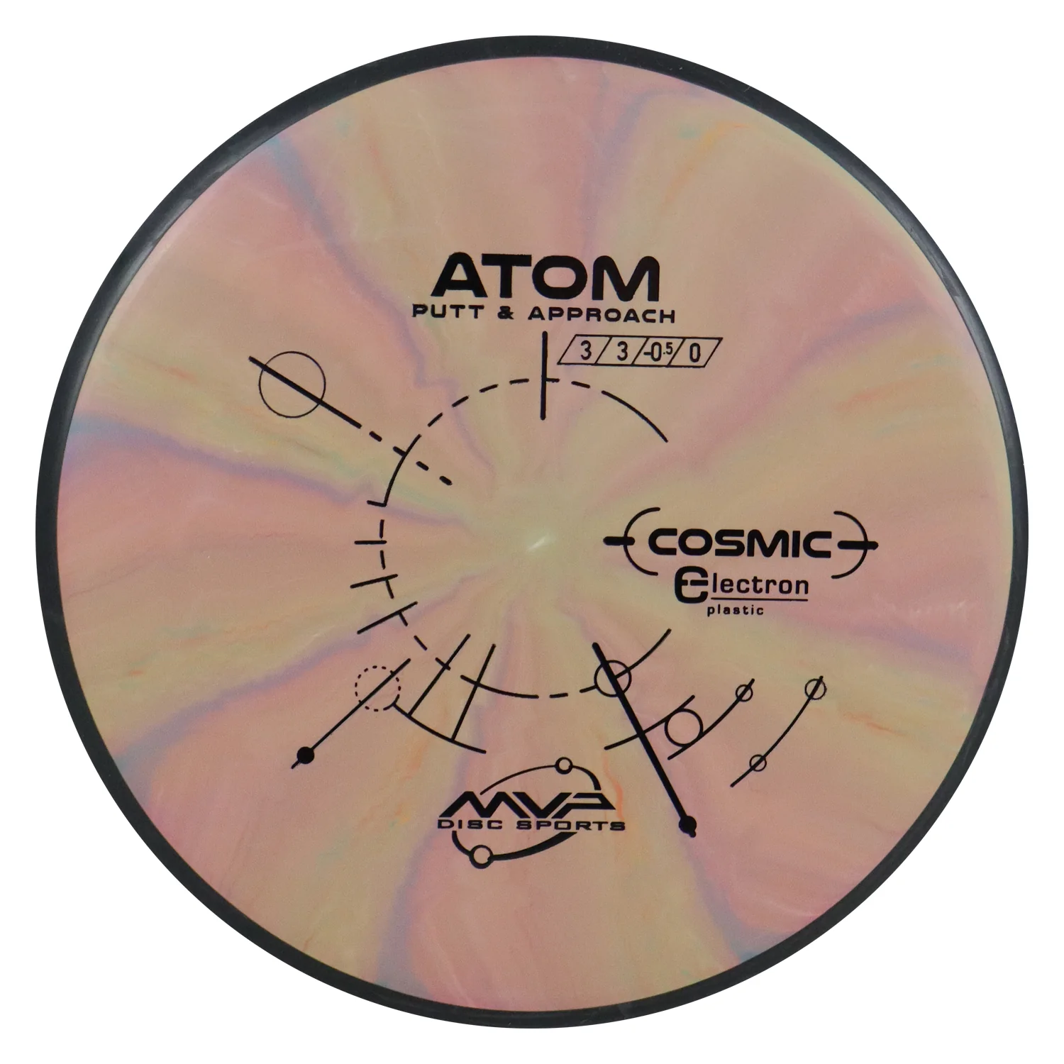 MVP Disc Golf Cosmic Electron Atom Putter 3/3/0/1 - Choose Exact Disc - Image 16