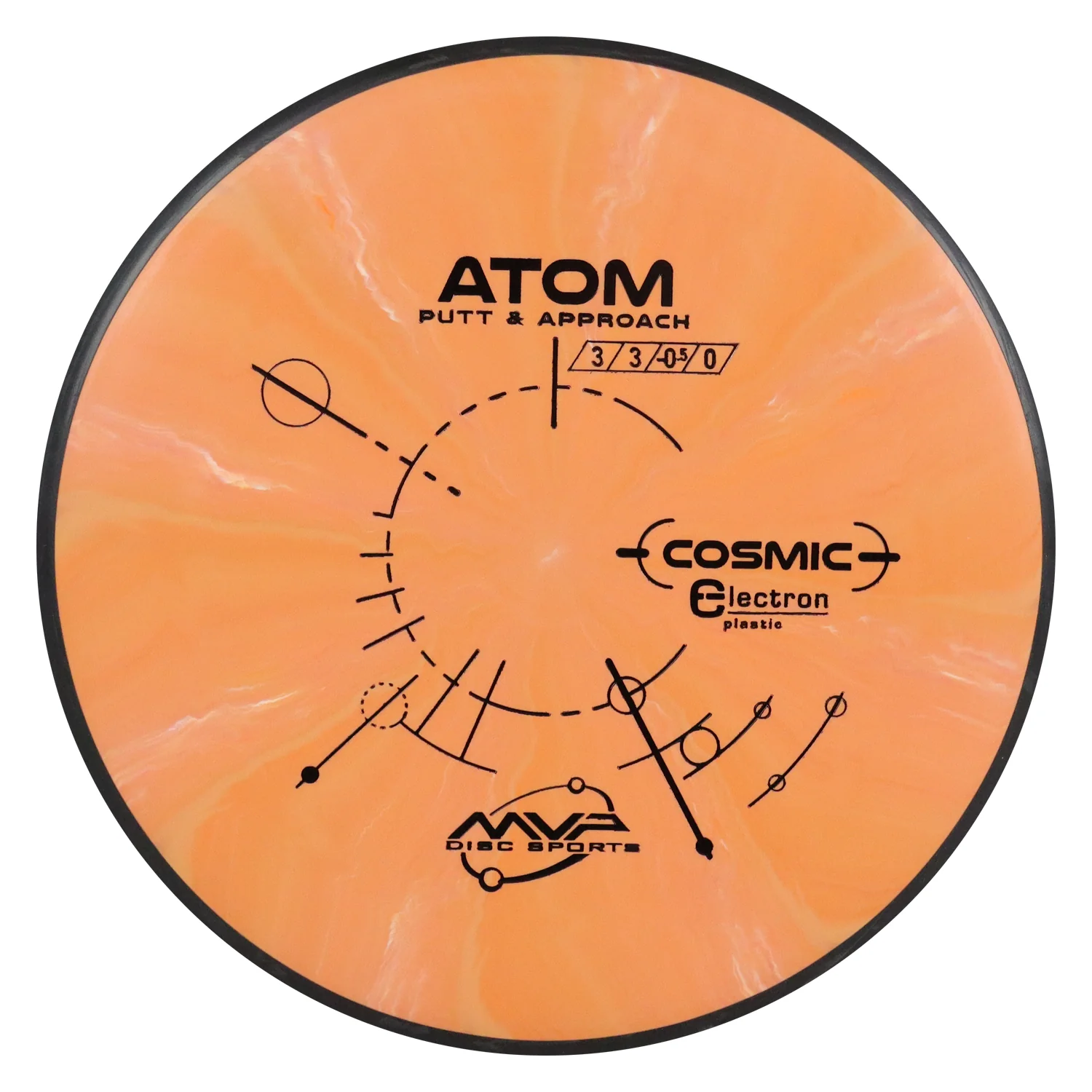 MVP Disc Golf Cosmic Electron Atom Putter 3/3/0/1 - Choose Exact Disc - Image 17