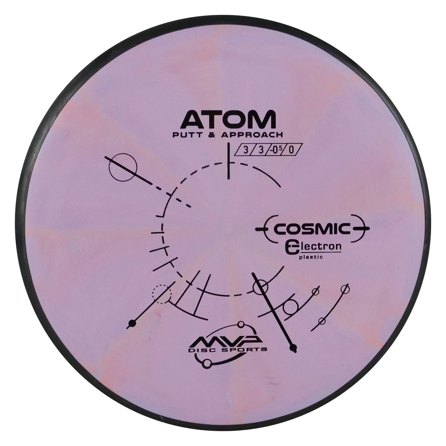 MVP Disc Golf Cosmic Electron Atom Putter 3/3/0/1 - Choose Exact Disc - Image 7