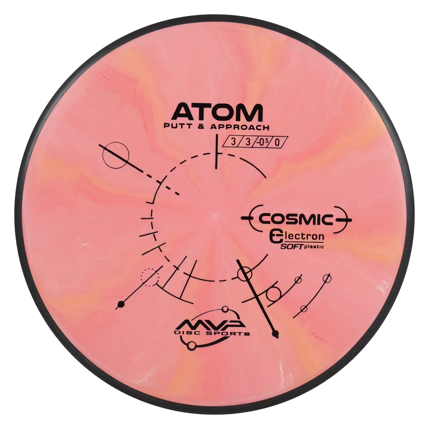 MVP Disc Golf Cosmic Electron Atom Soft Putter 3/3/0/1 - Choose Exact Disc - Image 14