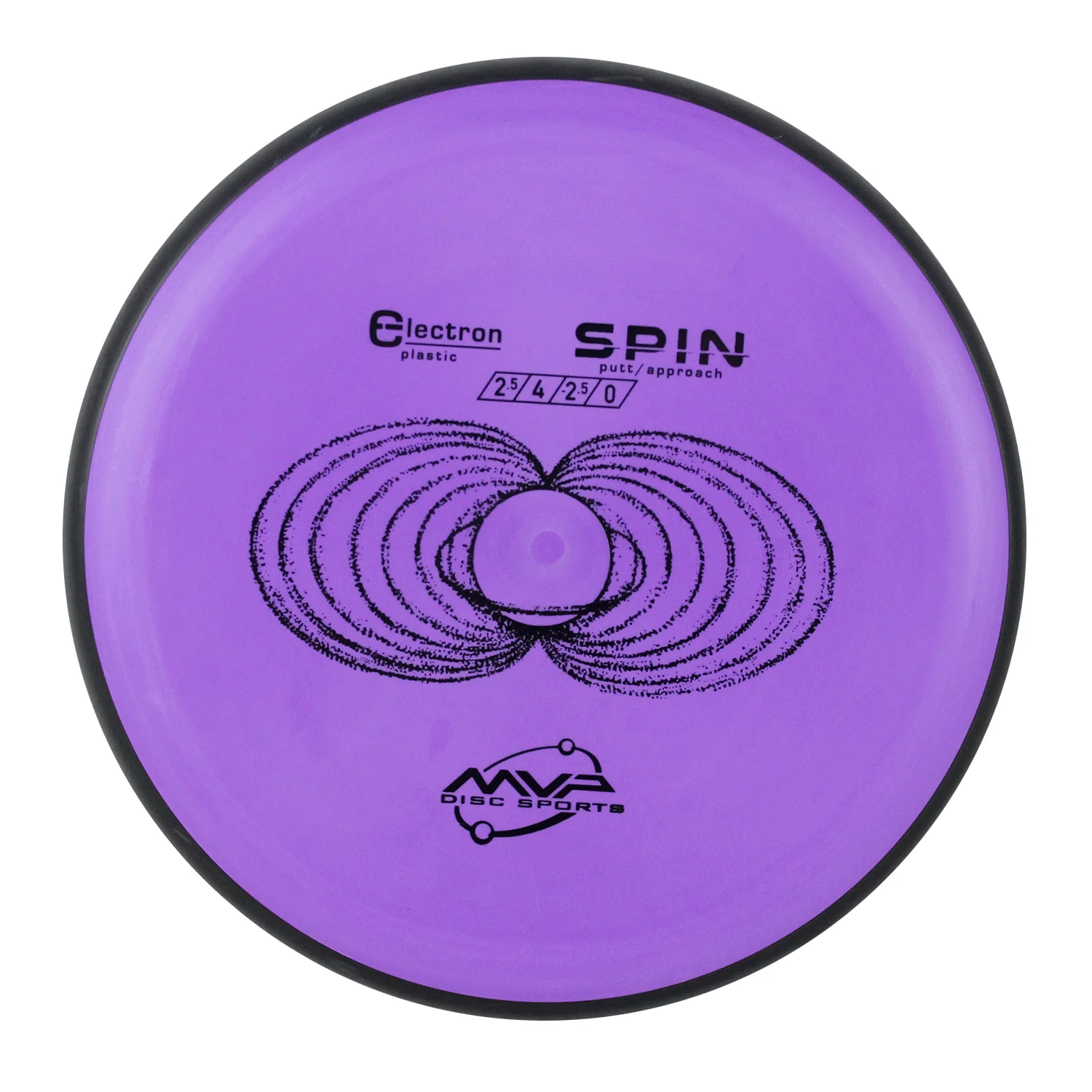 MVP Disc Golf Electron Spin Putter 2.5/4/-2/0 - Choose Exact Disc - Image 13