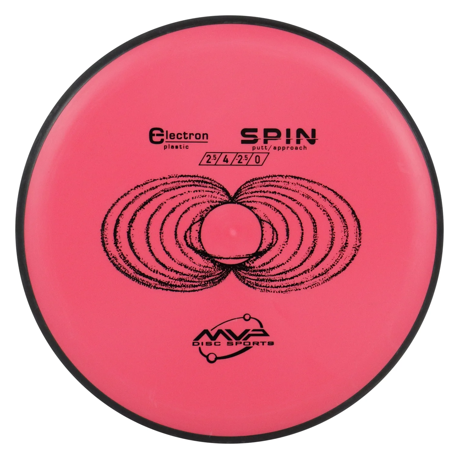 MVP Disc Golf Electron Spin Putter 2.5/4/-2/0 - Choose Exact Disc - Image 14