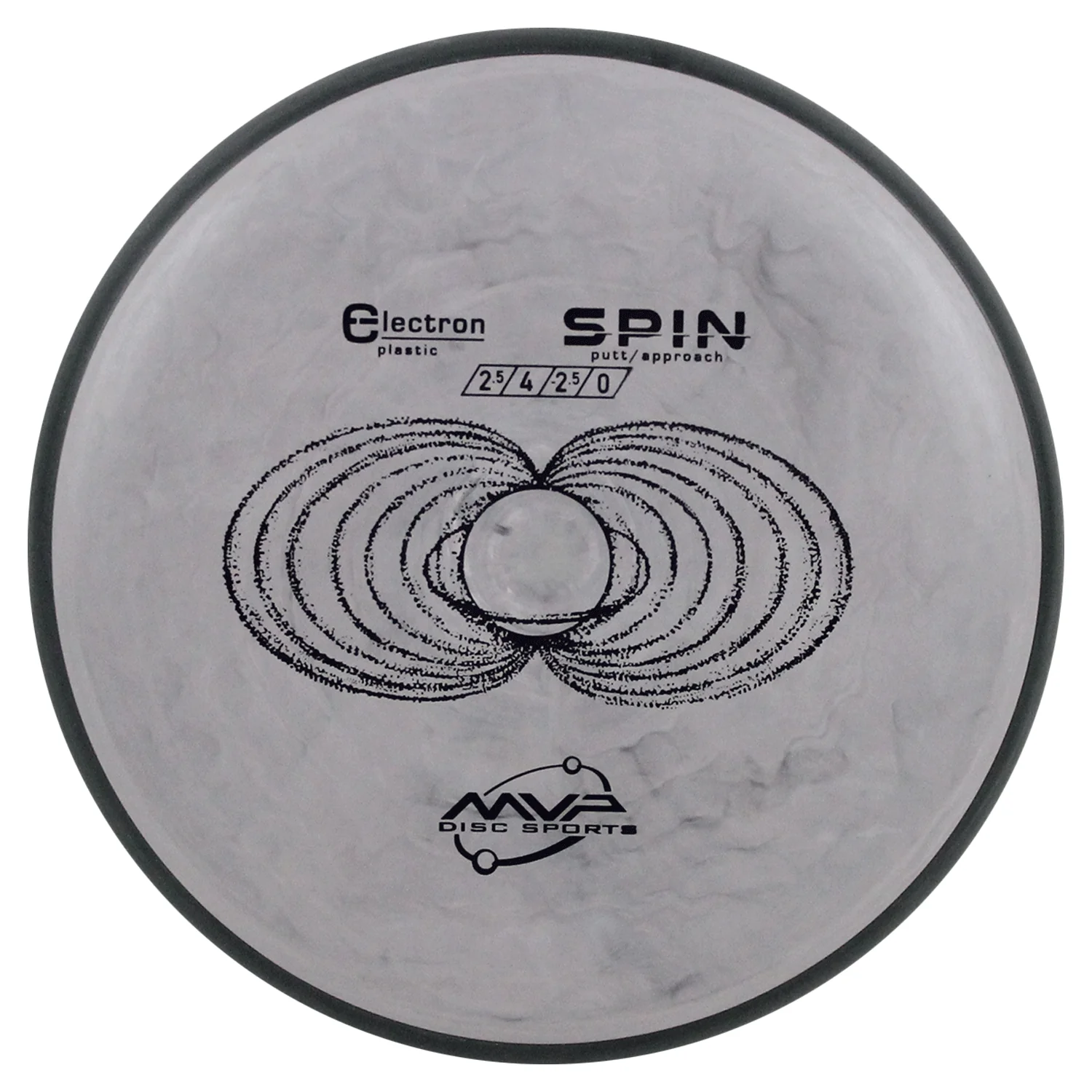 MVP Disc Golf Electron Spin Putter 2.5/4/-2/0 - Choose Exact Disc - Image 7