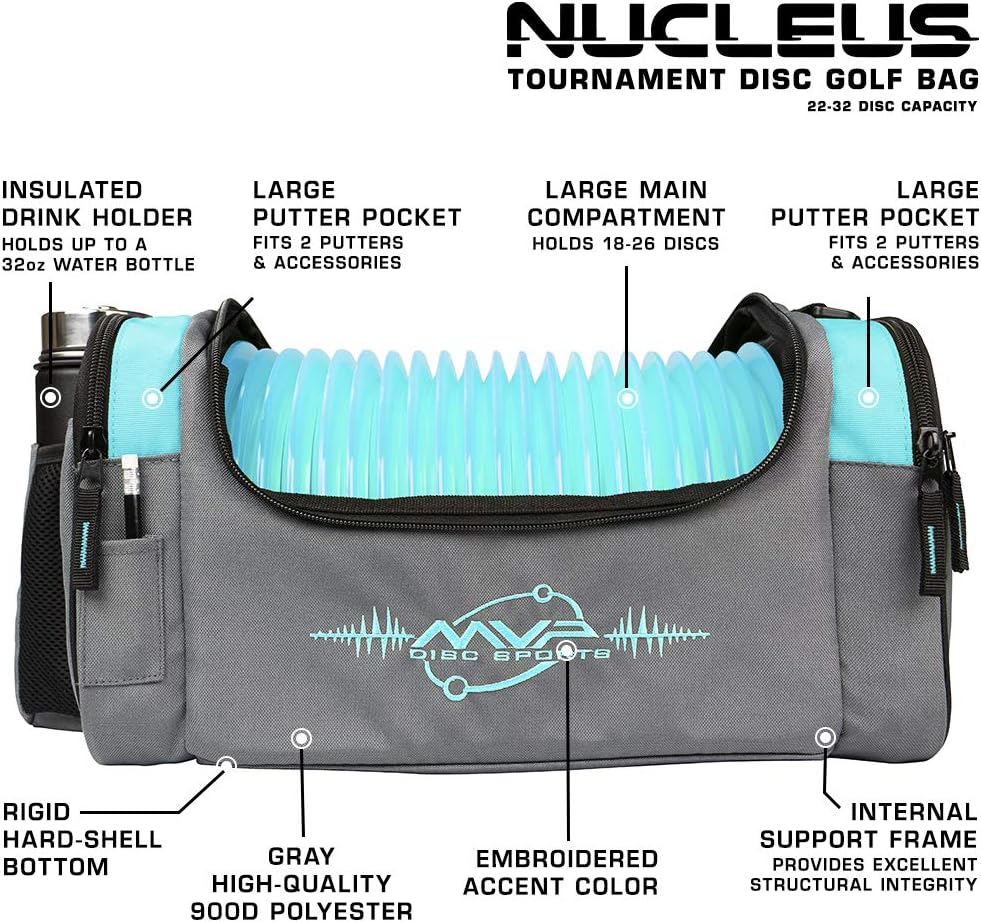 MVP Discs Disc Golf Tournament Bag - Nucleus Version 2 - Holds 22-32 Discs - Image 4