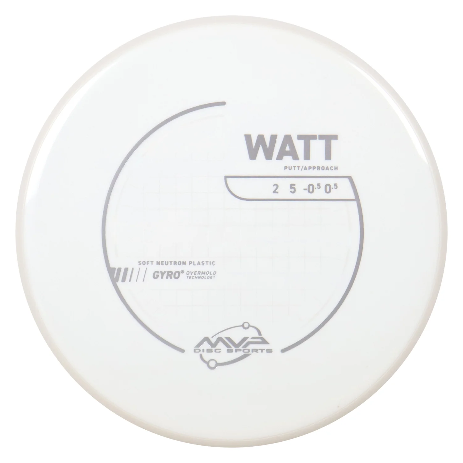 MVP Discs Sports Project Lab Coat Neutron Soft Watt Putt and Approach 2/5/-0.5/0.5 - Choose Exact Disc - Image 6