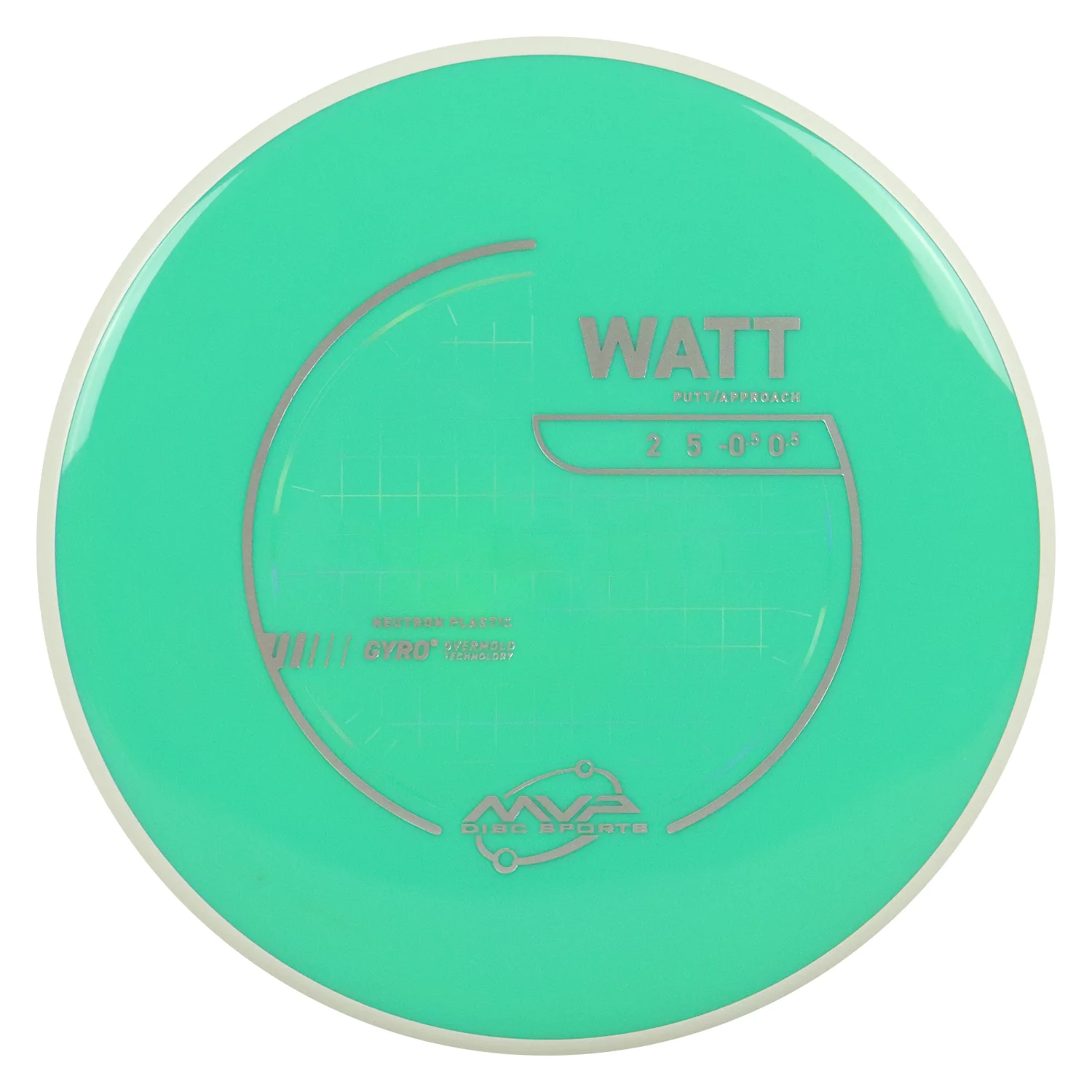 MVP Discs Sports Project Lab Coat Neutron Watt Putt and Approach 2/5/-0.5/0.5 - Choose Exact Disc - Image 7