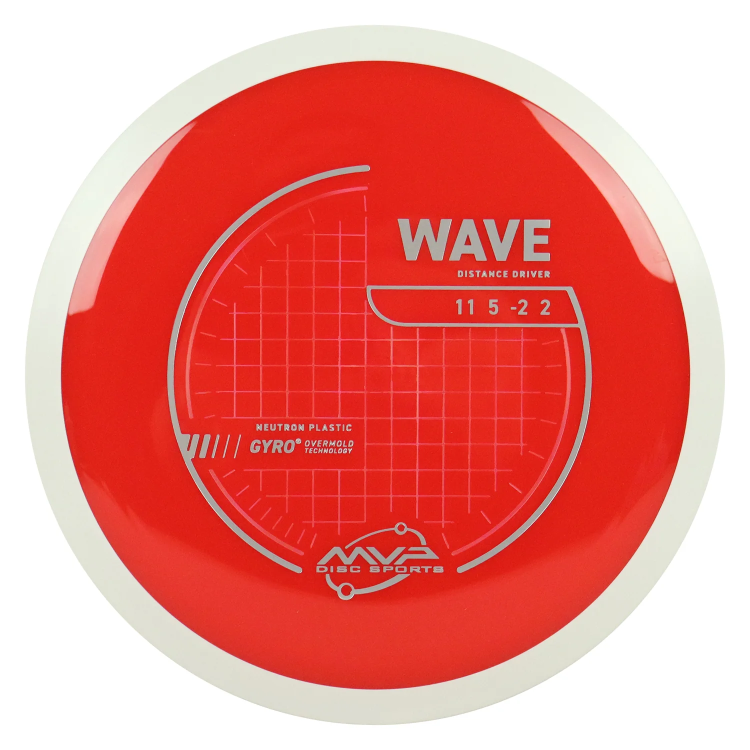 MVP Discs Sports Project Lab Coat Neutron Wave Distance Driver 11/5/-2/2 - Choose Exact Disc - Image 16