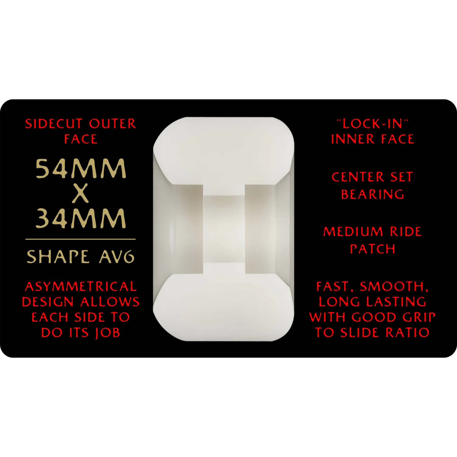 Powell Peralta Skateboard Wheels 54mm x 34mm Dragon Formula 93A AV6 Nano Rat Off White - Image 4