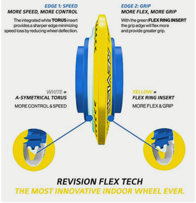 Revision Roller Hockey Wheels Indoor 80mm Flex X-Soft Orange 4-Pack - Image 3
