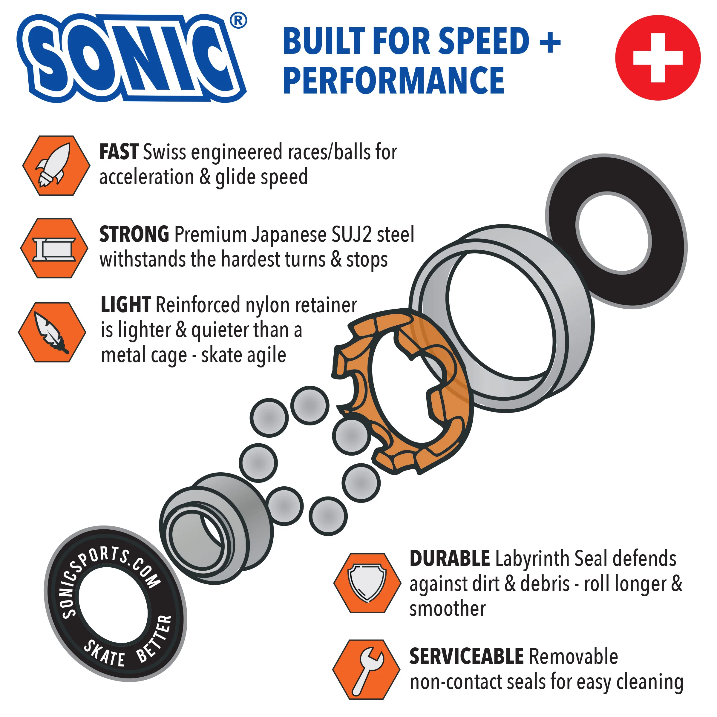 Sonic Inline Roller Hockey Skate Bearings Swiss 608 16-Pack - Image 4