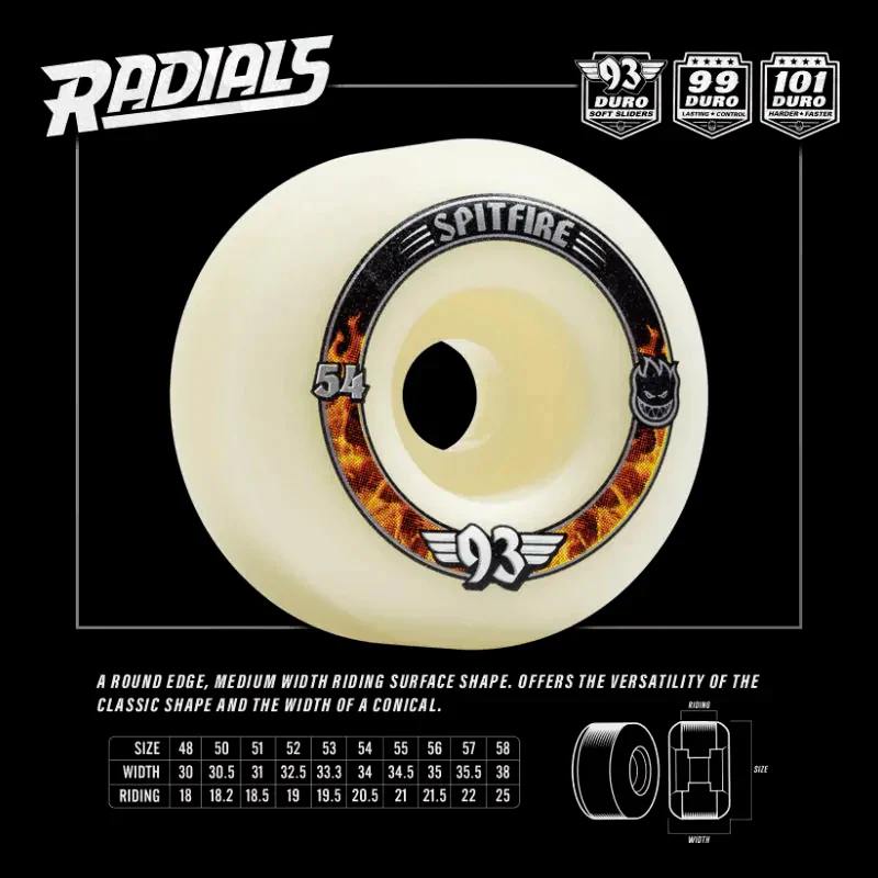 Spitfire Skateboard Wheels 53mm F4 99A Ransom Radial Black - Image 3