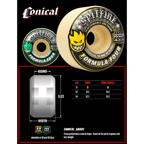 Spitfire Skateboard Wheels 54mm 99A F4 Conical with Bronson Pro G3 Bearings - Image 3
