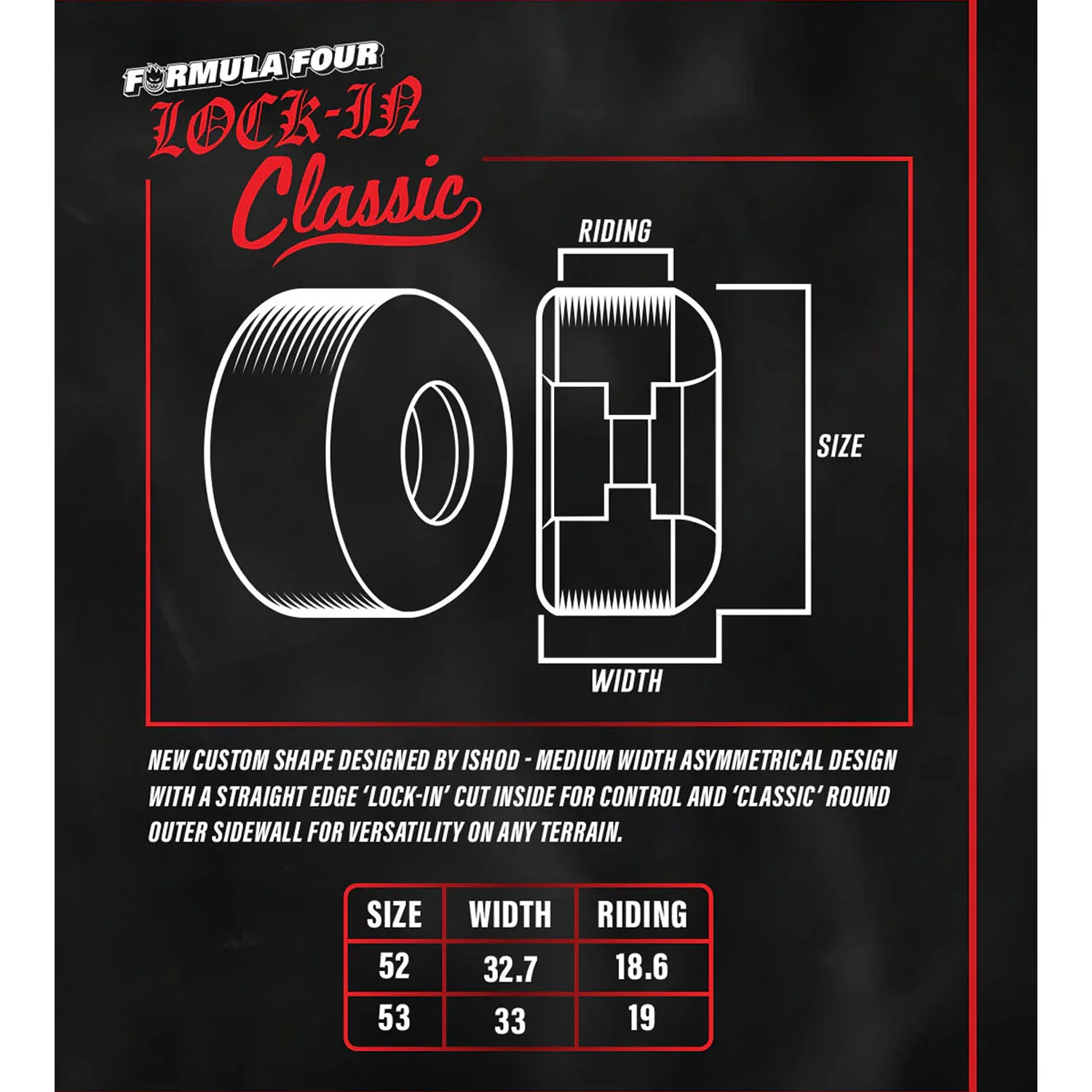 Spitfire Skateboard Wheels 54mm F4 93A Ishod Lock-In Classic Natural - Image 6