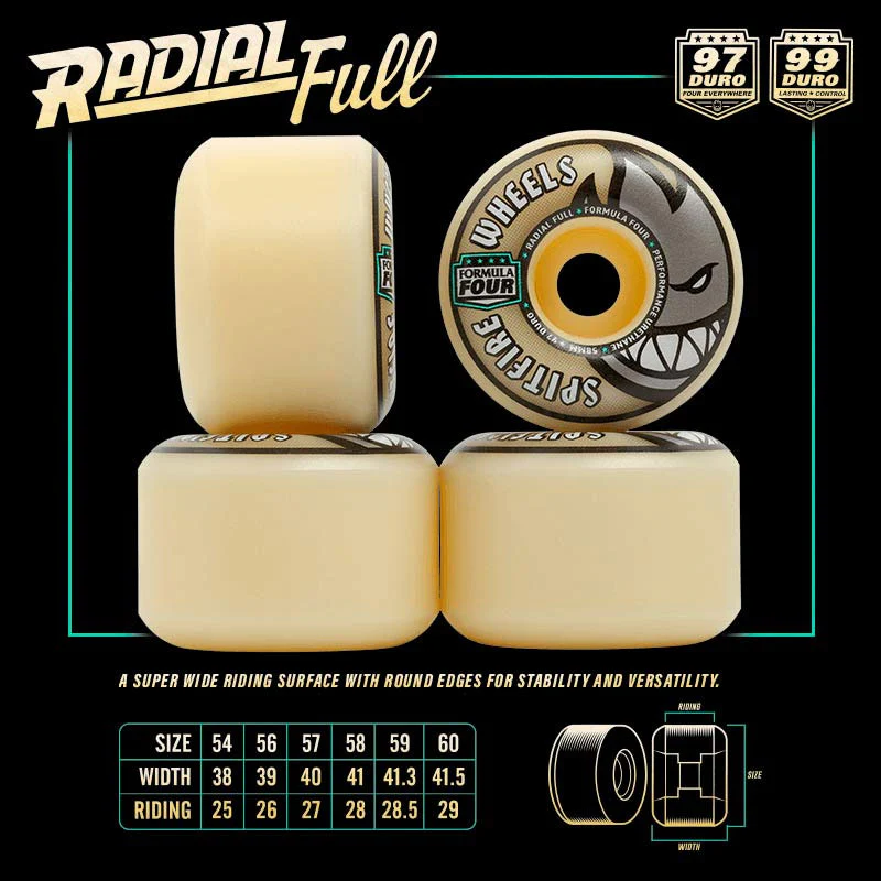 Spitfire Skateboard Wheels 54mm F4 99A Thrasher The City Radial Full Natural - Image 3