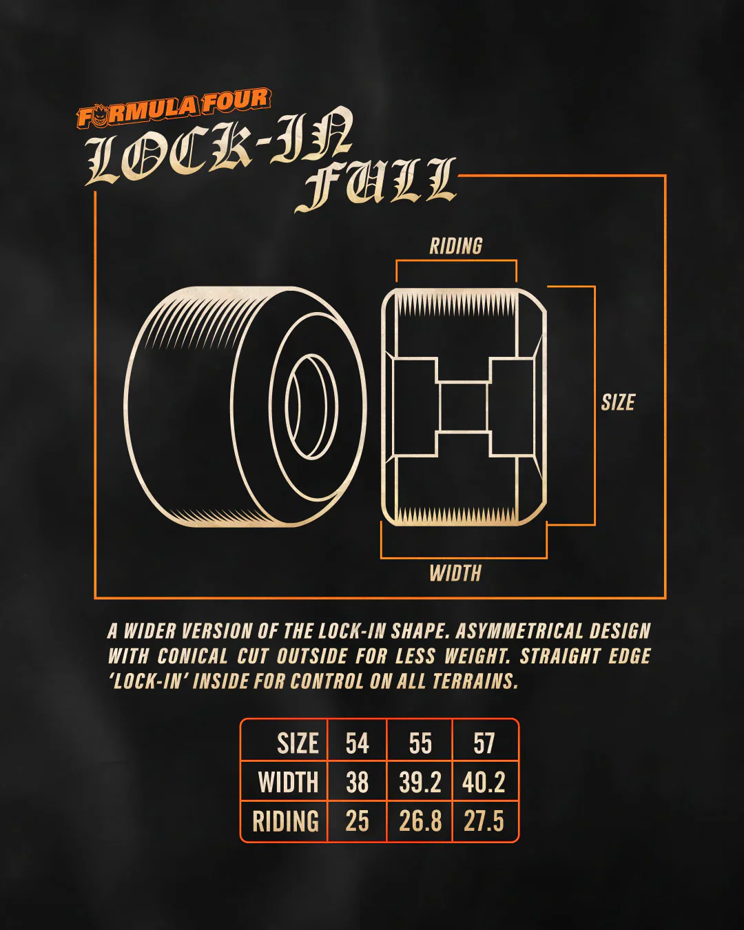 Spitfire Skateboard Wheels 55mm 99A F4 Lock In Full with Bronson Pro G3 Bearings - Image 3