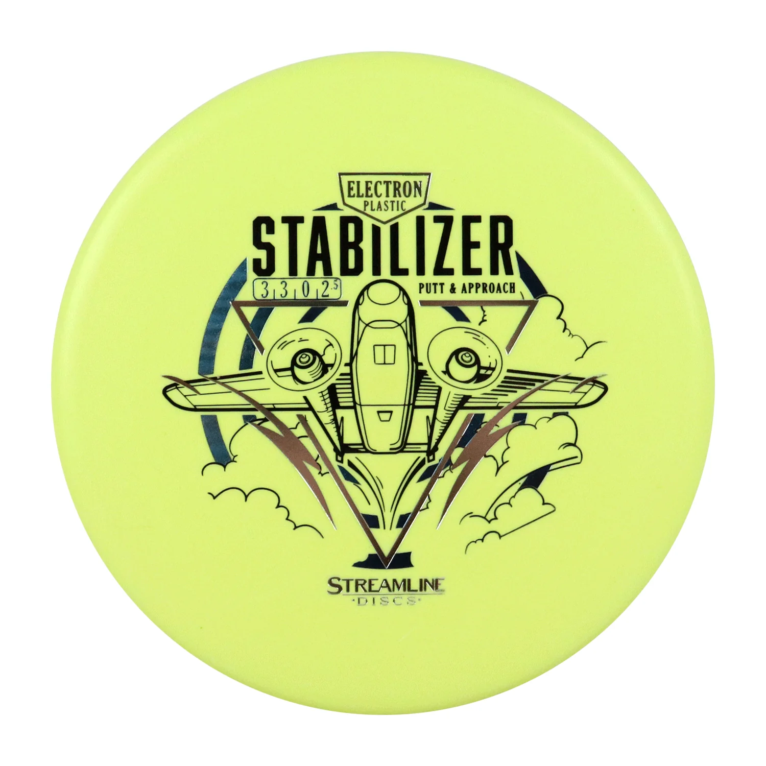 Streamline Disc Golf Electron Stabilizer Putter 3/3.5/0/2.5 - Choose Exact Disc - Image 12