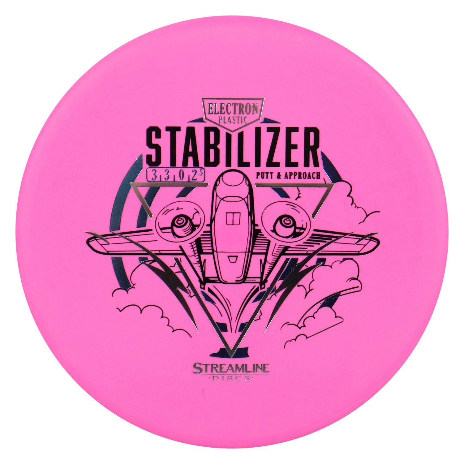 Streamline Disc Golf Electron Stabilizer Putter 3/3.5/0/2.5 - Choose Exact Disc - Image 7