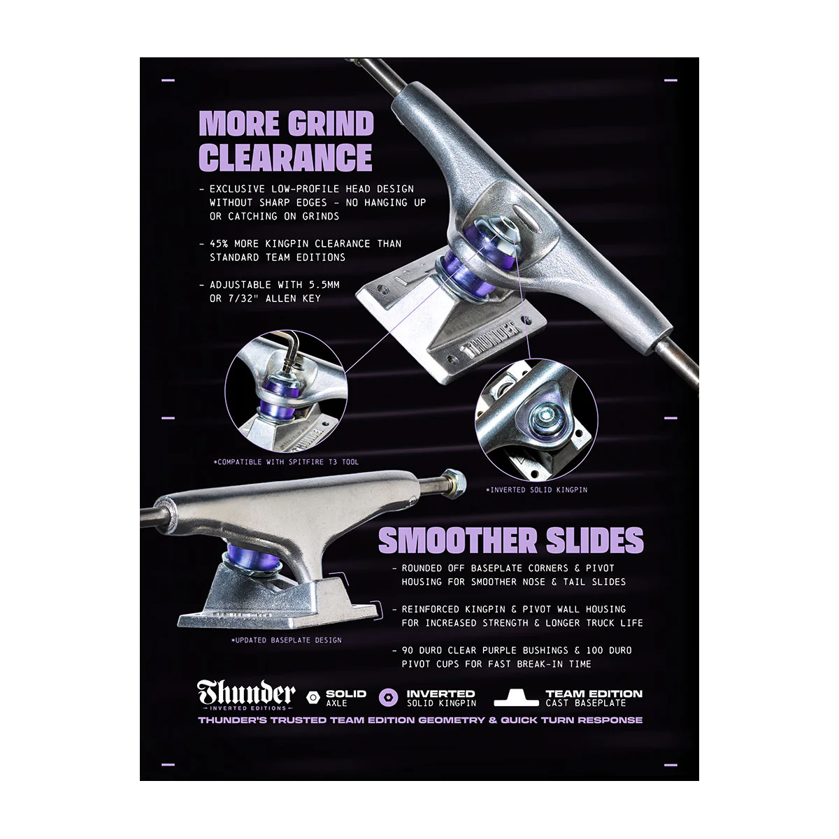 Thunder Skateboard Trucks Joseph Campos Menace Inverted 149 (8.5") Silver/Blue - Image 4